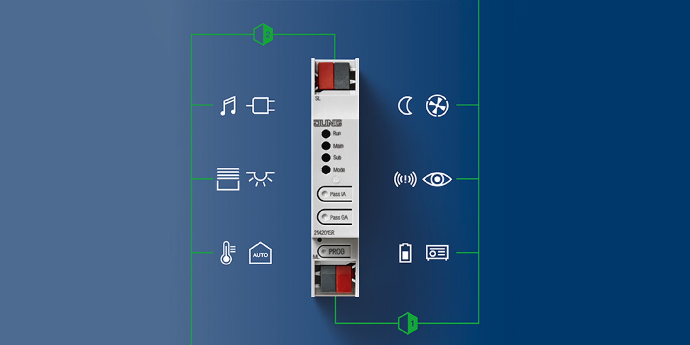 KNX Bereichs- und Linienkoppler bei Sünkel elektro GmbH in Berlin